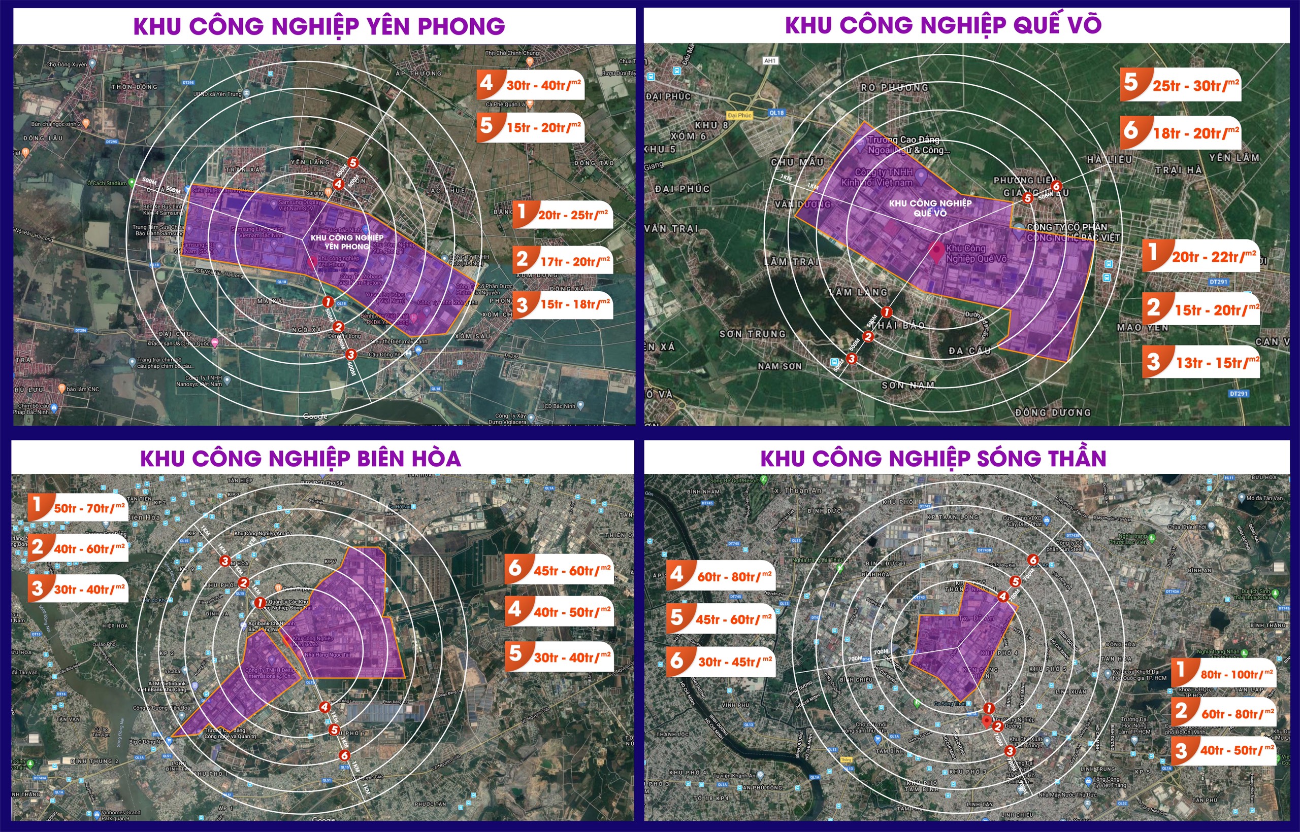 so-sanh-gia-kcn-1
